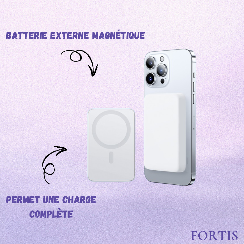 Forti'6 | Box 6 in 1 iPhone